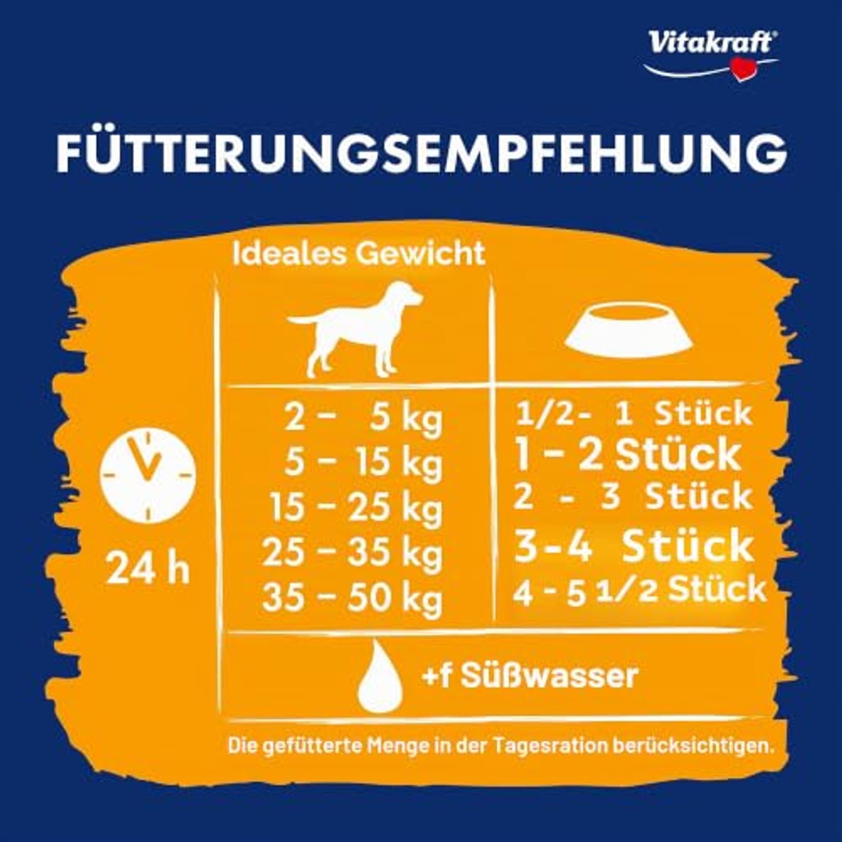 Vitakraft Collageen Chews hondensnack kip 1 x 200 g - 6-pack