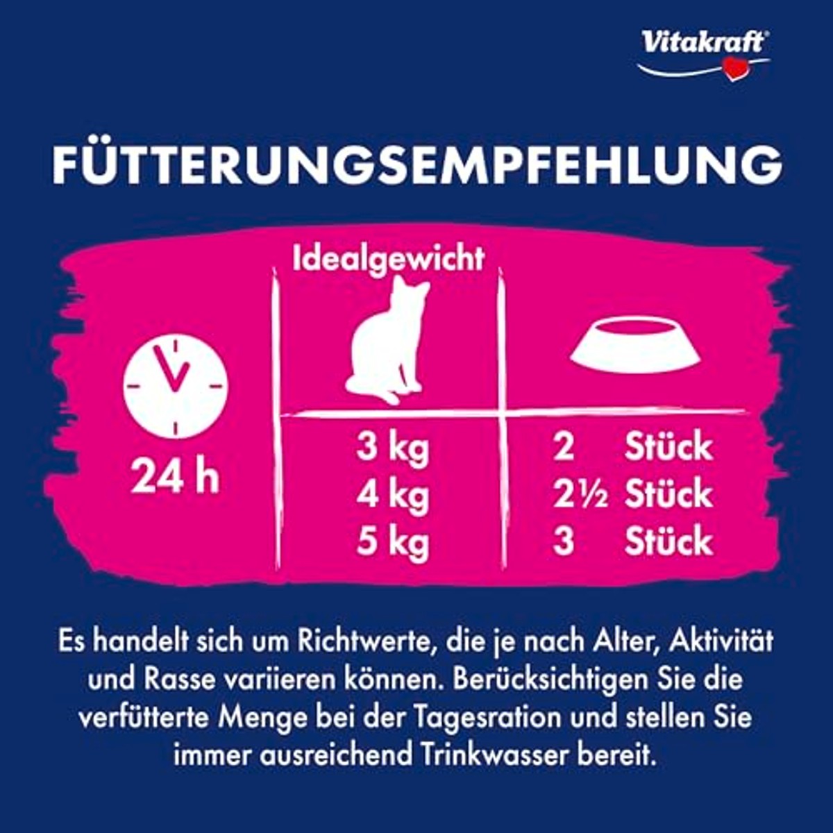 Vitakraft kattensnack rundvlees en kattengras 6 x 15 g - 3-pack