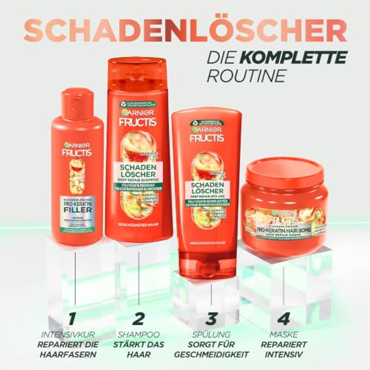 Garnier Fructis Deep Repair Haarmasker 250 ml – Garnier