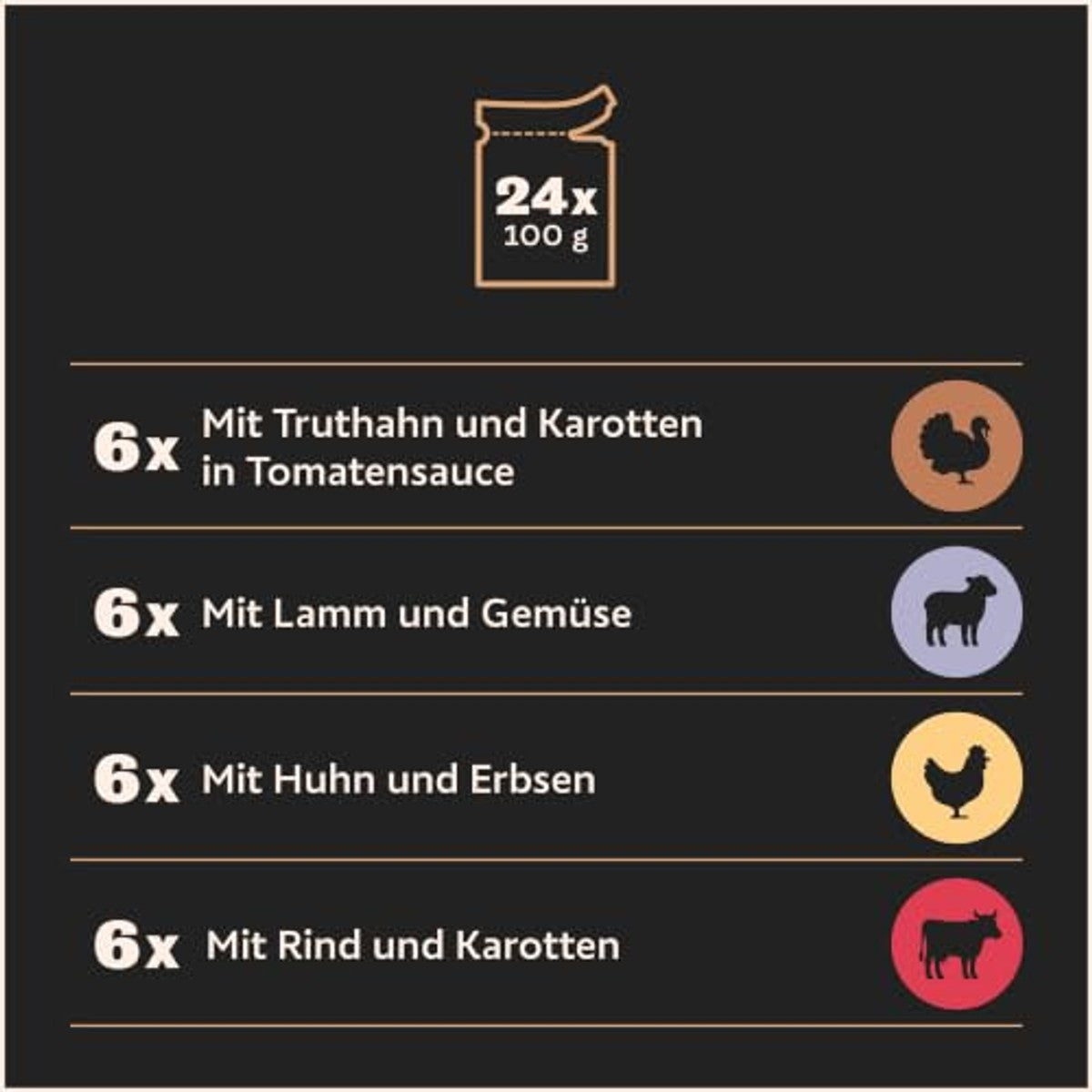 Cesar Creations Adult Multipack 2 x 24 x 100g Portionsbeutel mit Stückchen in Sauce vom Rind & Karotten in Sauce/Huhn & Erbsen/Lamm & Gemüse/Truthahn & Karotten in Tomatensauce – Cesar
