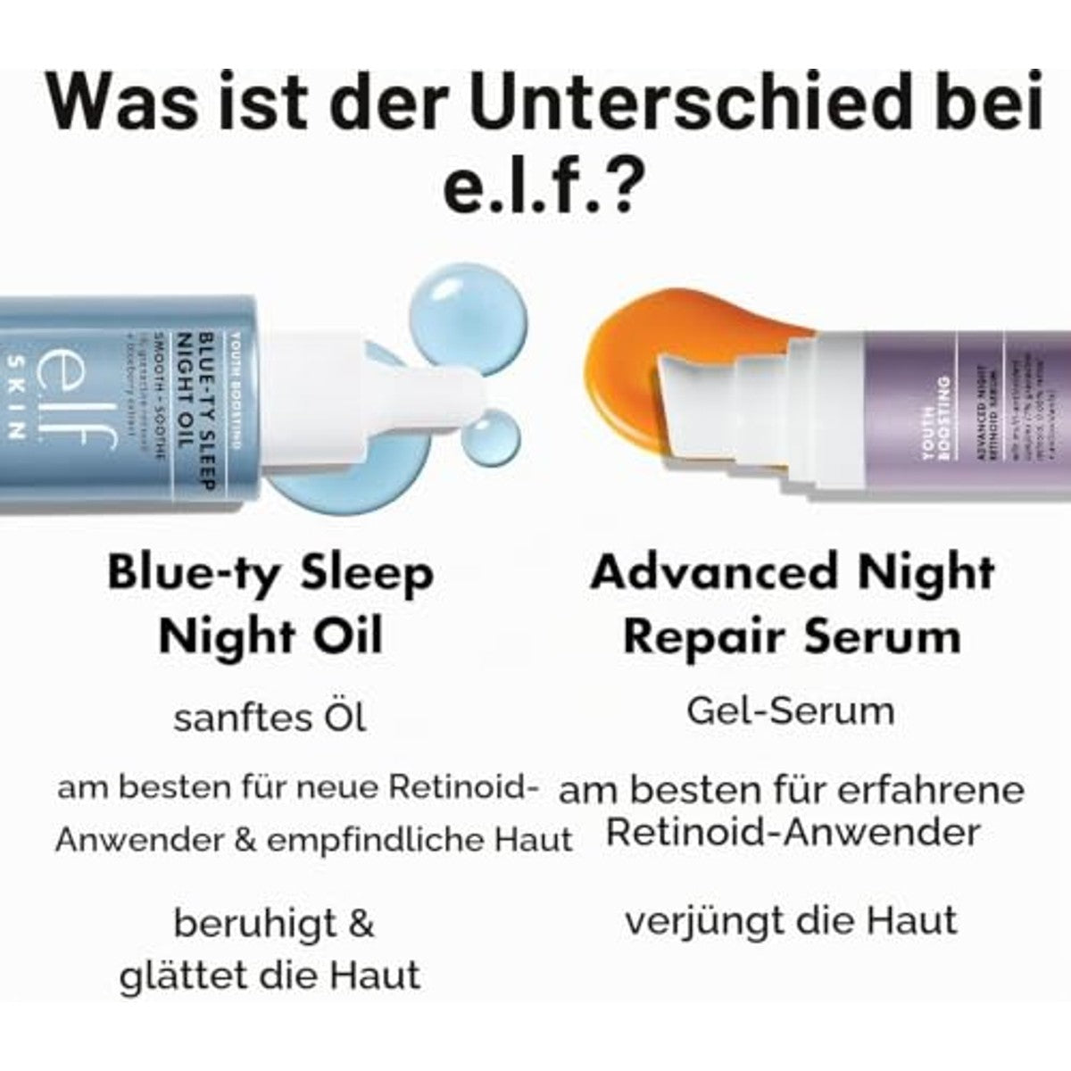 e.l.f. Skin Youth Boosting Blue-ty Sleep Night Oil 0 stuks - 3 stuks