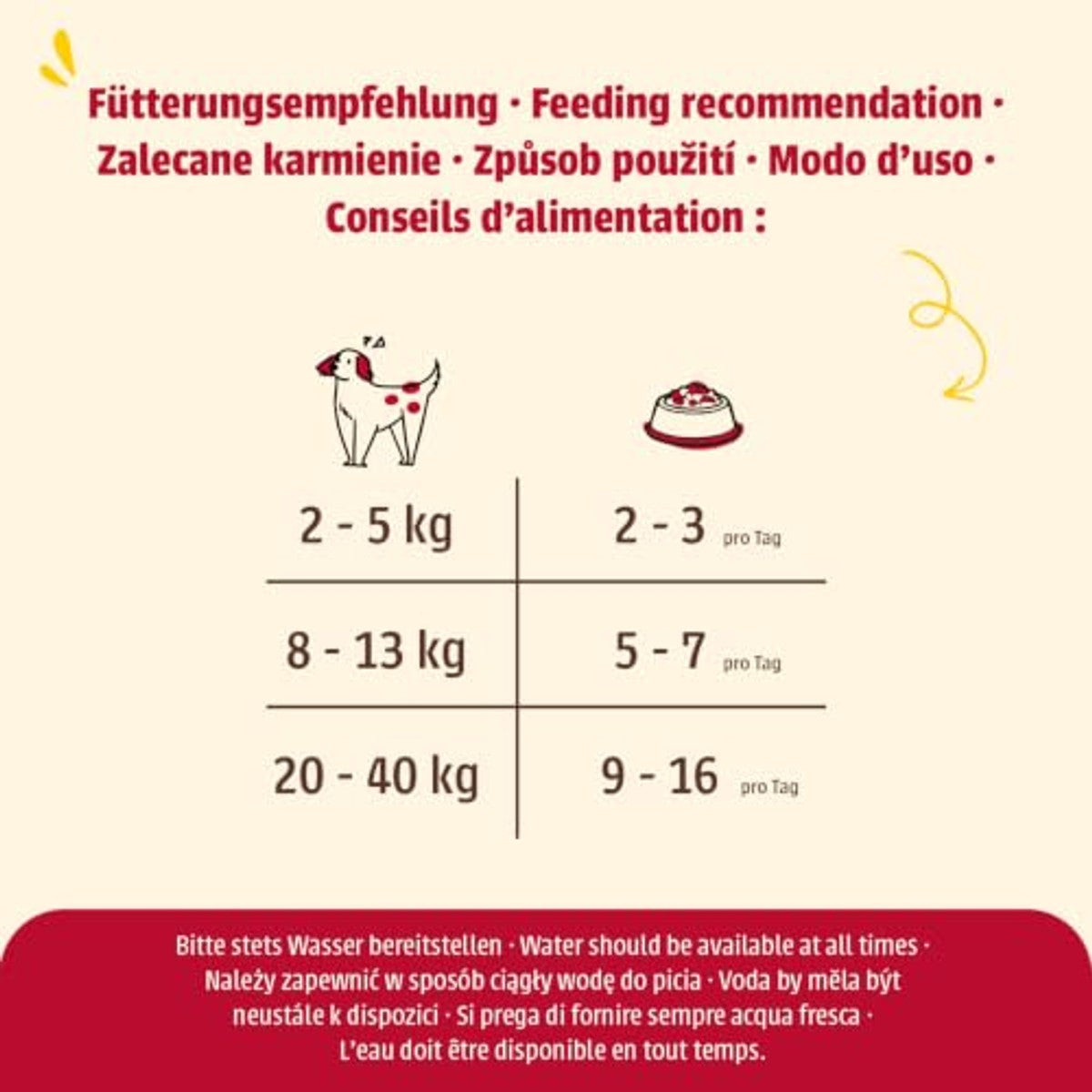Animonda Meat Chunks hondensnack Lam Puur 60 g - 3-pack