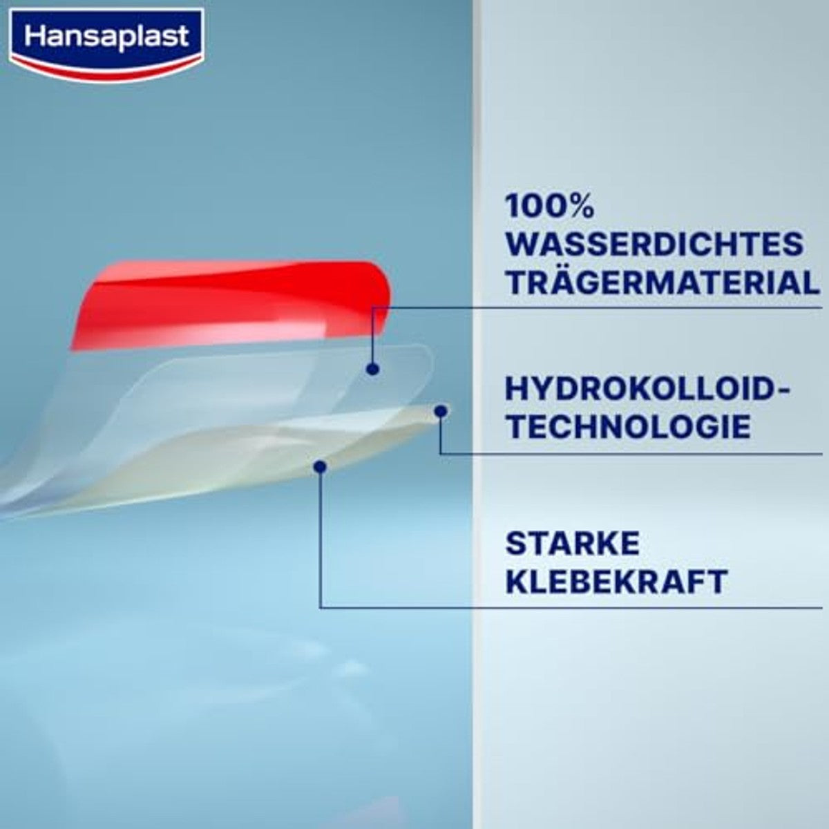Elastoplast Hansaplast Tweede huidbeschermingspleister klein (10 strips) – Elastoplast