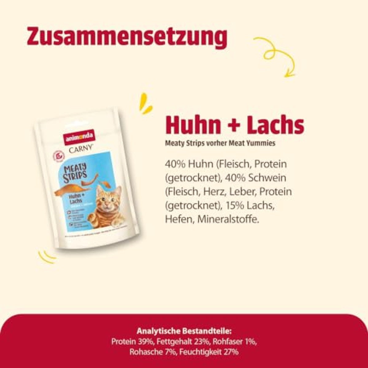 animonda Carny Meat Strips kattensnack kip + zalm 10 x 50 g - 3-pack