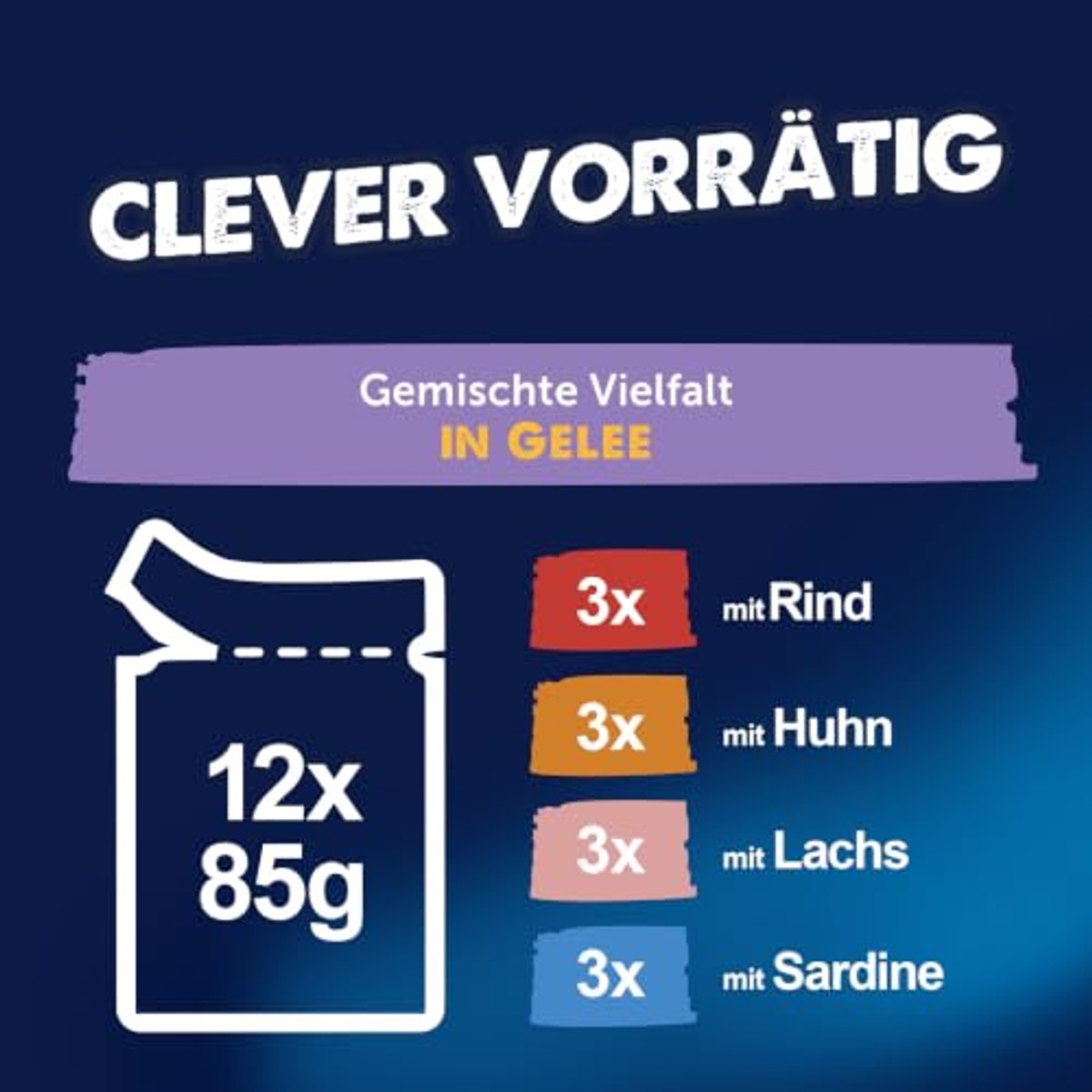 Felix Zo Goed Als Het Eruitziet Junior natvoer kattenvoer 72 x 85 g – foto 6