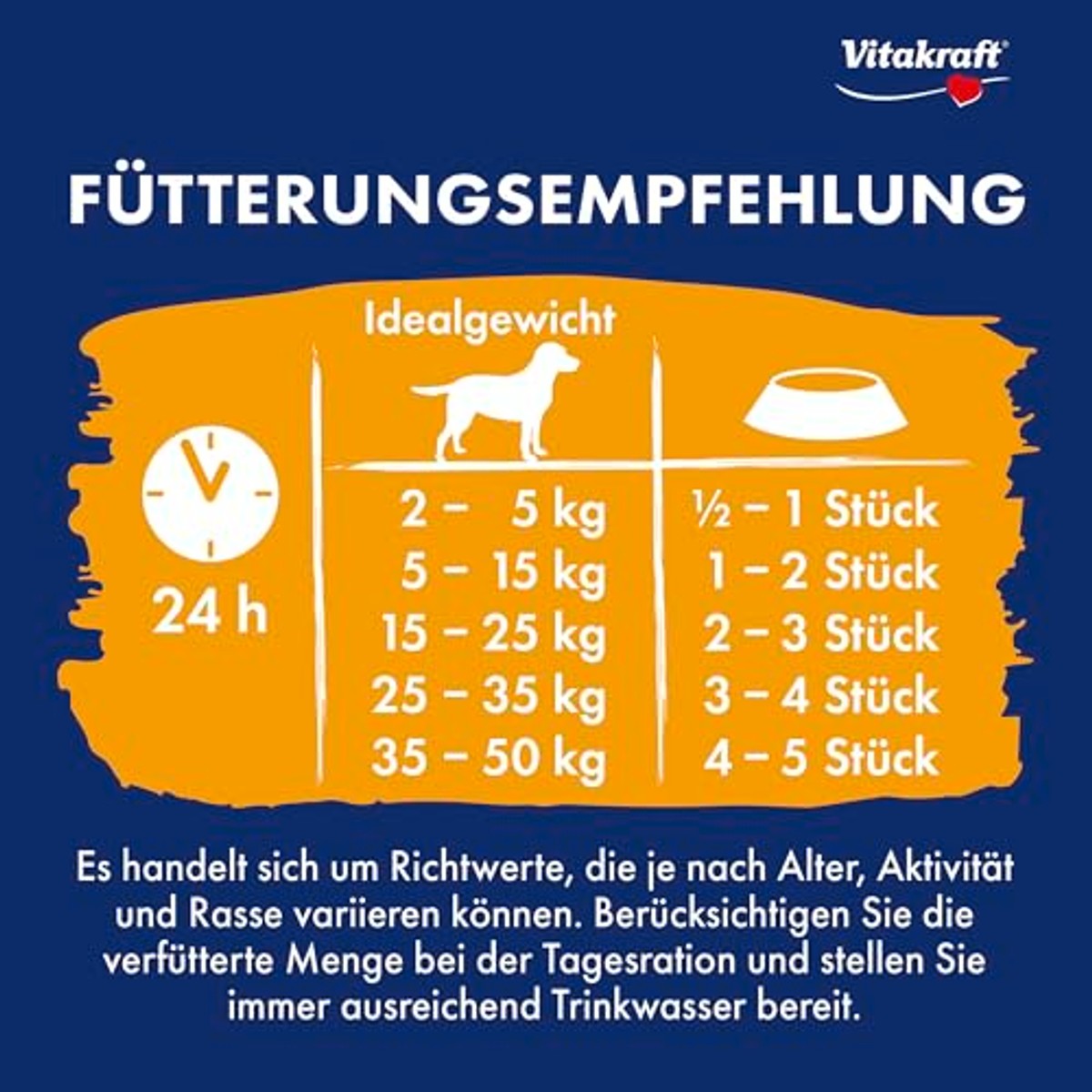 Vitakraft Pure Chicken Duo Fish hondensnack kip en vis 8 x 80 g - 3-pack