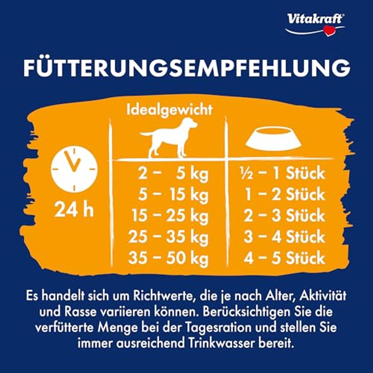 Vitakraft Beef Stick Rundvlees, hondensnoepjes, vleesstick van rundvlees, hondentrainingslekkernijen, zonder toegevoegde suiker (1 x 12 g) – Vitakraft