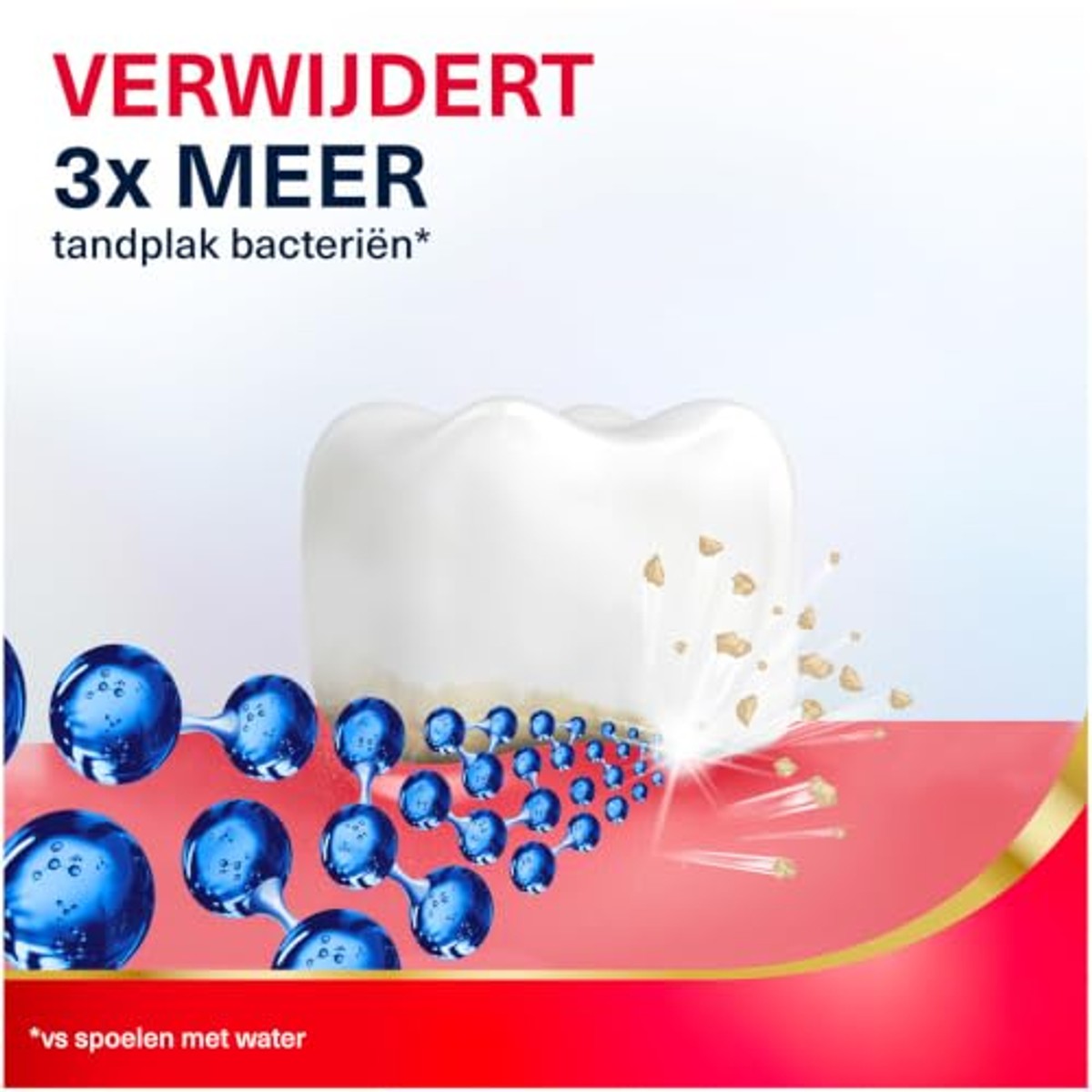 Parodontax Daily Care Mondwater Extra Fresh 500 ml – Parodontax