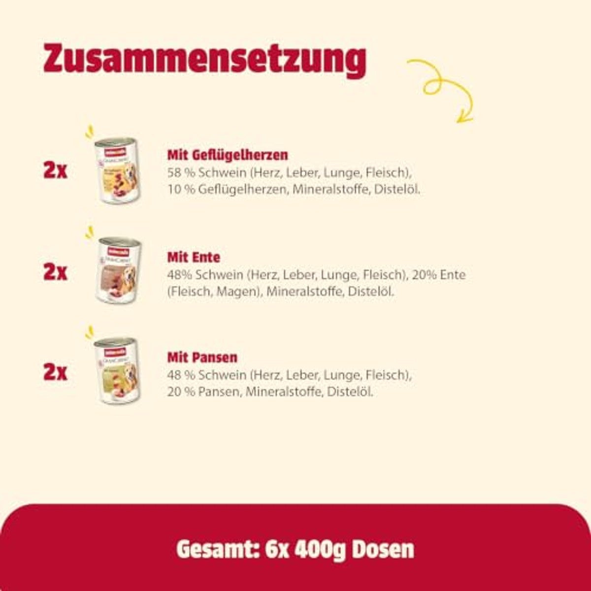 Grancarno Adult natvoer hondenvoer 6 x 400 g - 6-pack
