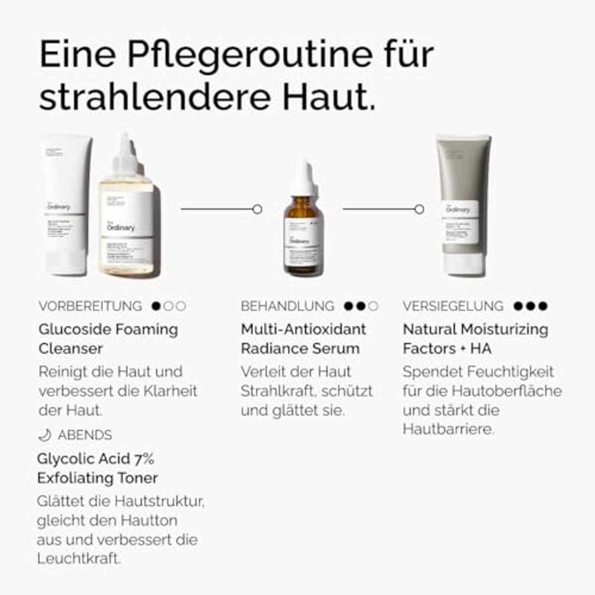 The Ordinary Multi-antioxidant Radiance Serum, formule ter bestrijding van huidschade, die de huid beschermt en laat stralen, 30 ml