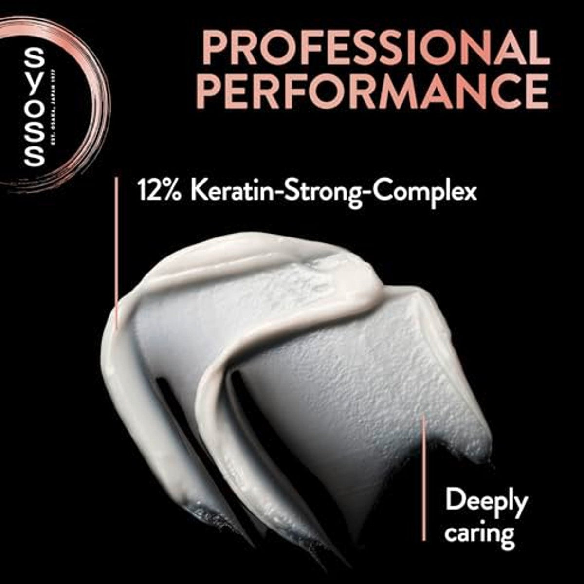 Syoss DP Keratin Conditioner 250 ml, 6 stuks – Syoss