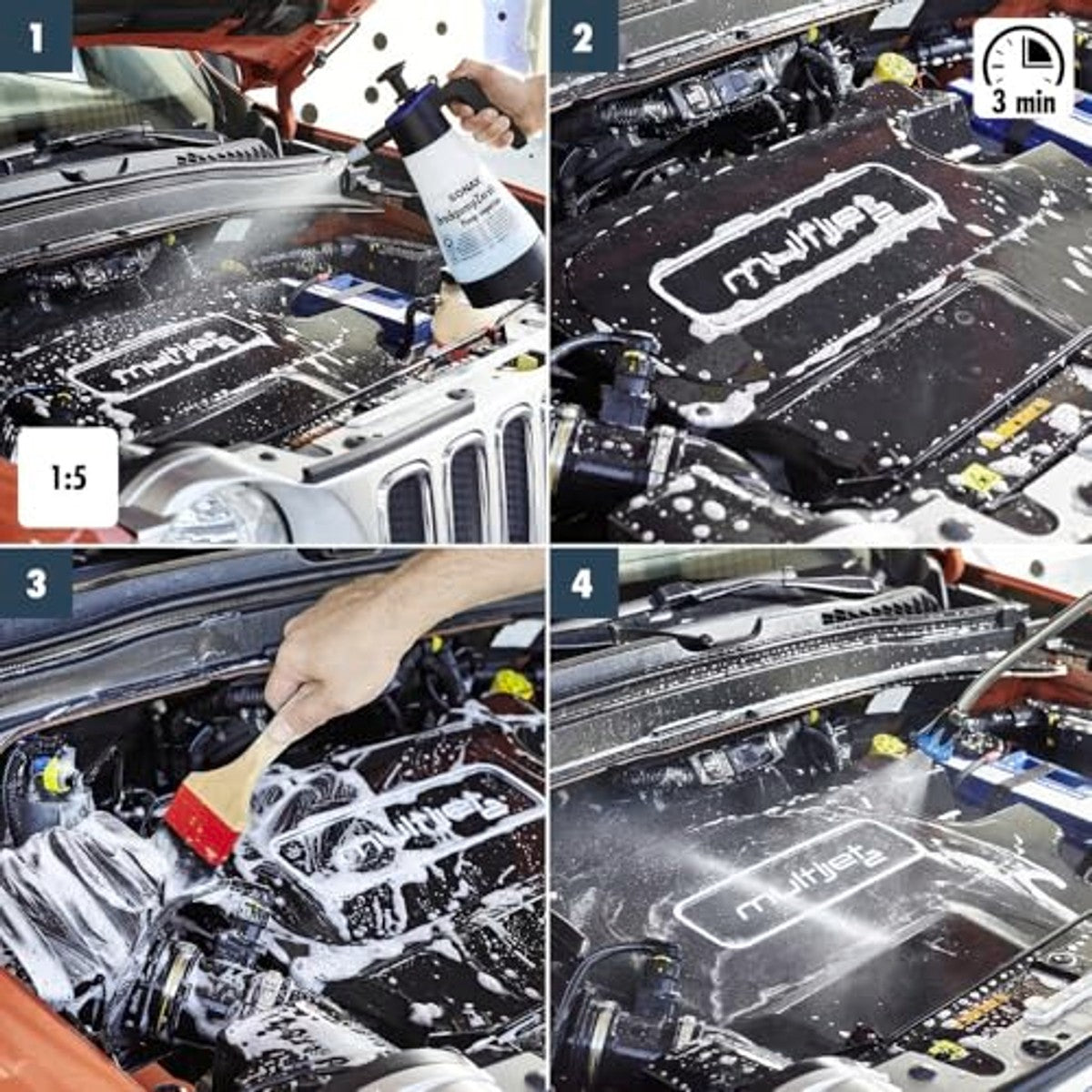 SONAX PROFILINE MultiStar 3 x 1 liter - Voordeelverpakking