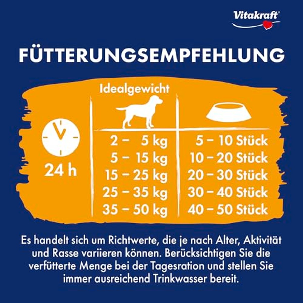 Vitakraft Boony Bits M, hondensnack, hondensnack met gevogelte, hondentrainingstraktaties, zonder toevoeging van suiker (6 x 120 g) – Vitakraft