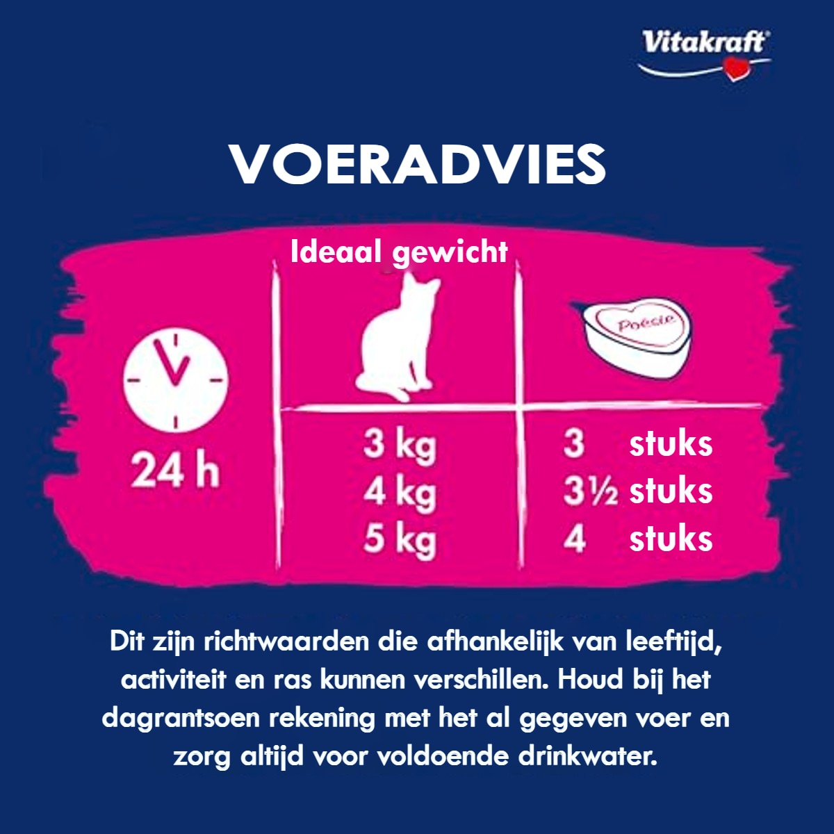 Vitakraft Poésie Création natvoer kattenvoer rundvlees 15 x 85 g – foto 6