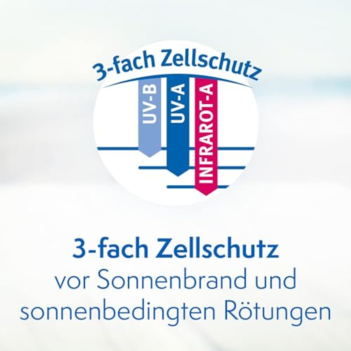 Ladival Zonnemelk LSF 50 voor Kinderen 200 ml – Ladival