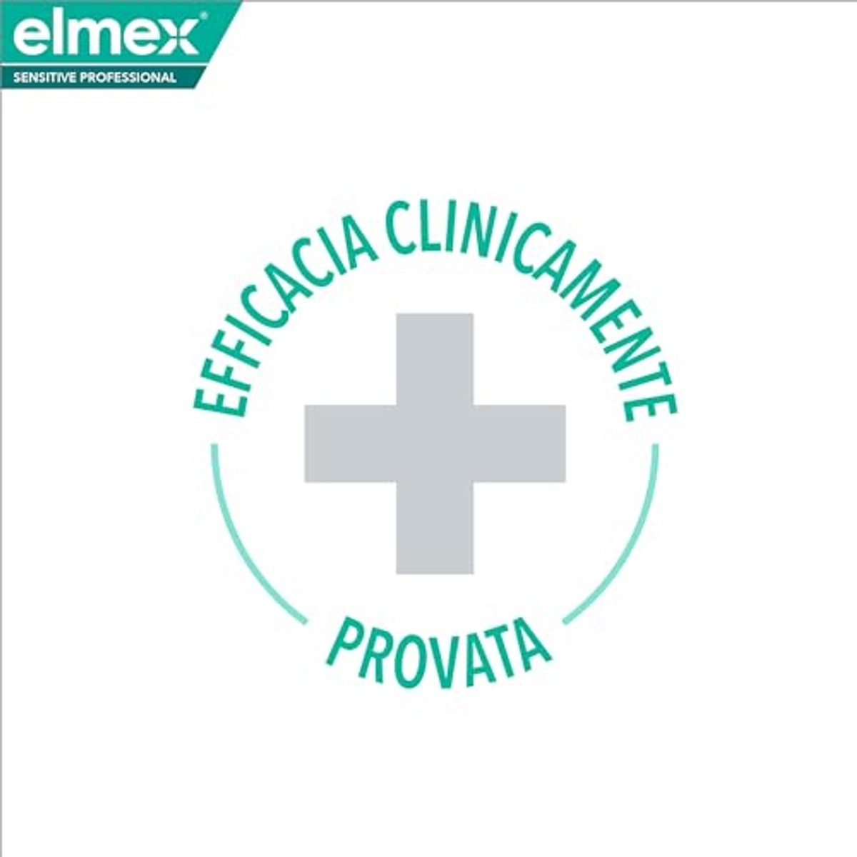 ELMEX Sensitive Plus Mouthwash 400ml – ELMEX