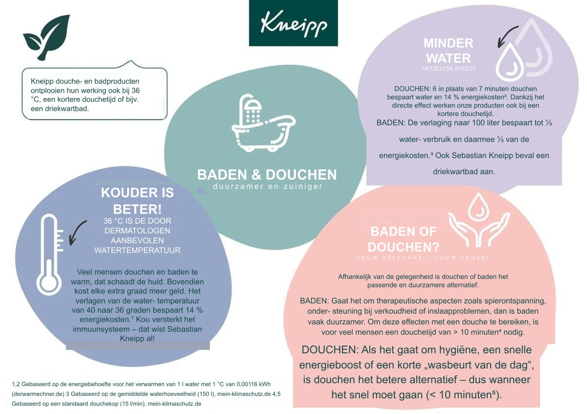 Kneipp Badkristallen Spier Actief XL – Badzout met Jeneverbes, Eucalyptus en Rozemarijn – Verwarmend – 720 g