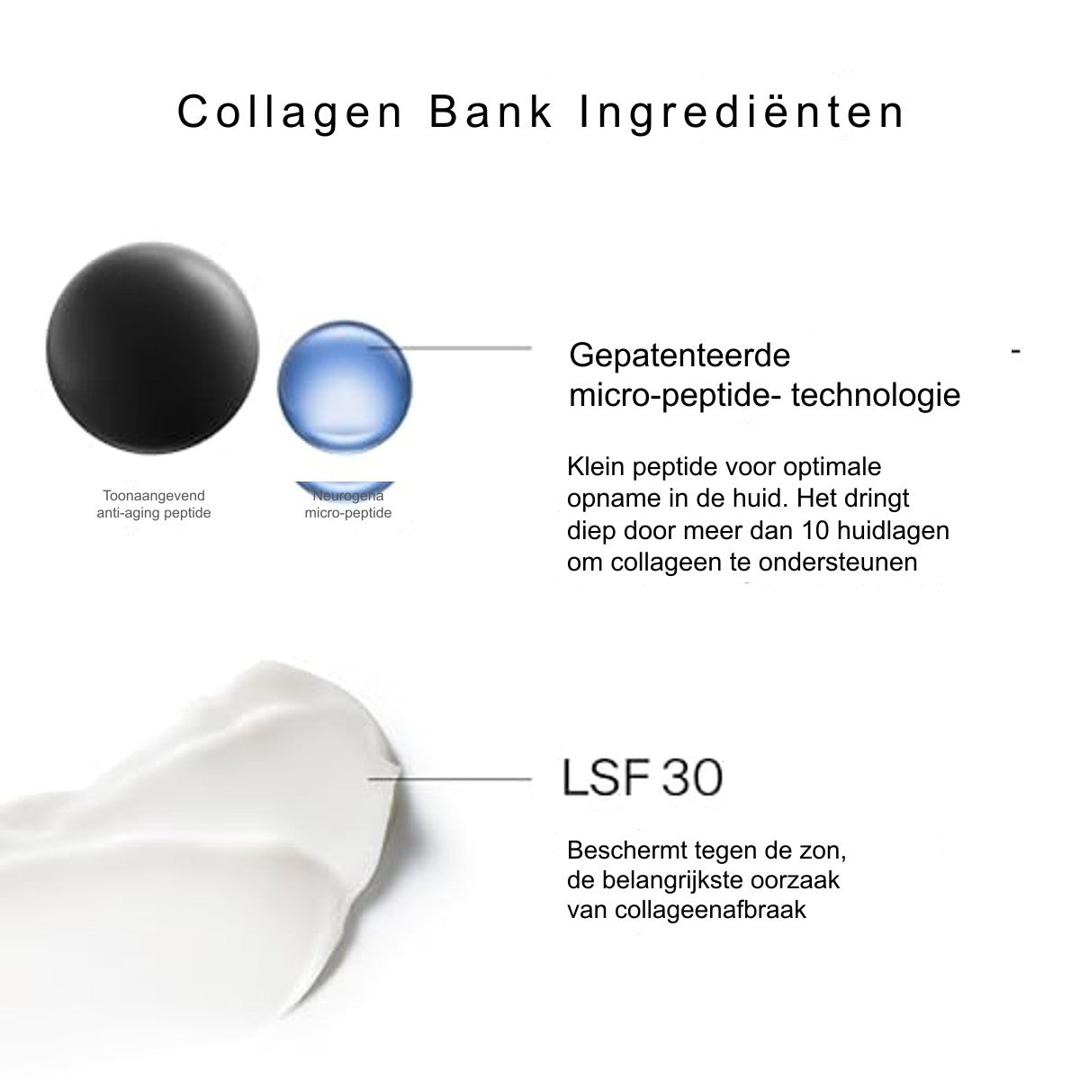 Neutrogena Collagen Bank crème SPF 30 50 ml