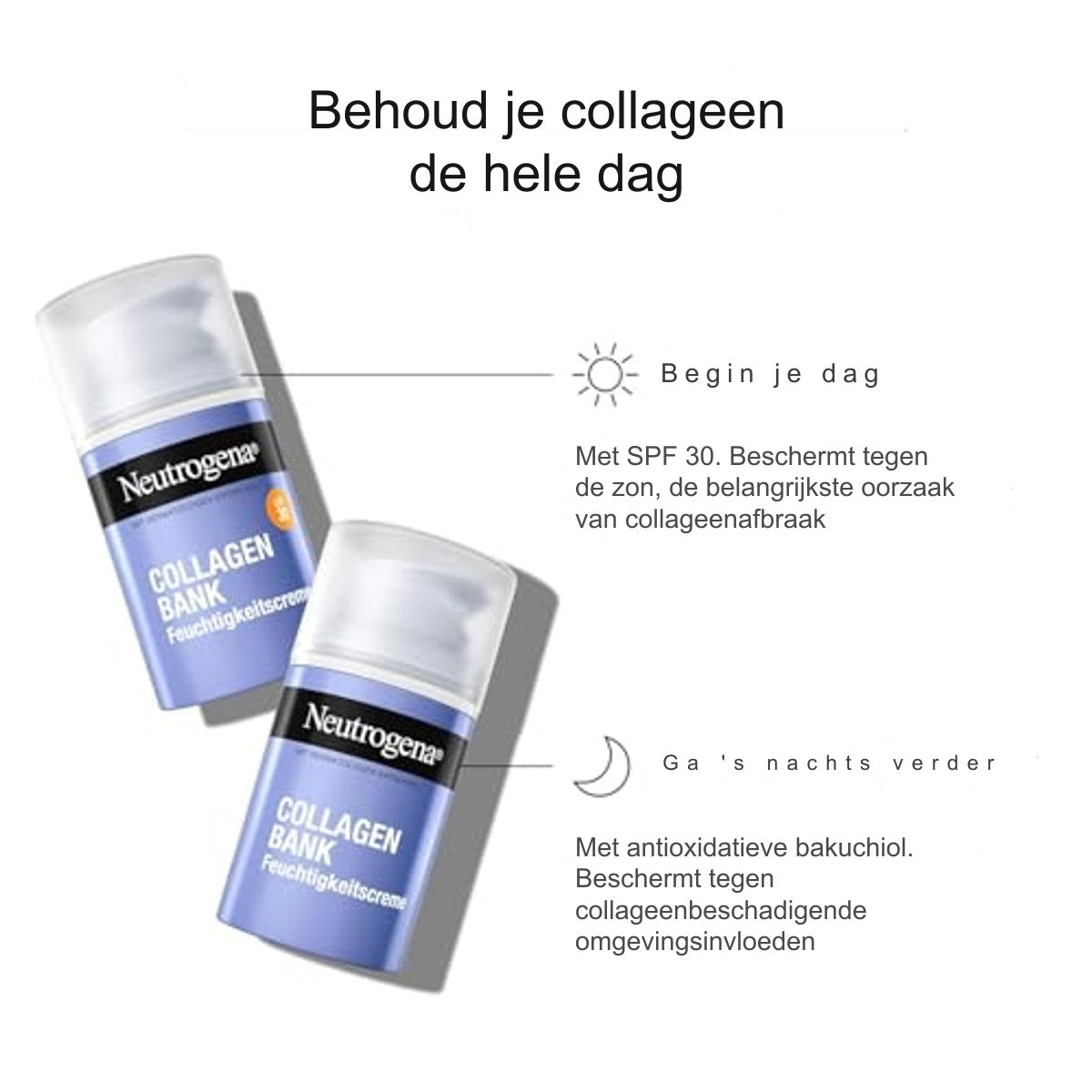 Neutrogena Collagen Bank vochtinbrengende gezichtscrème 50 ml
