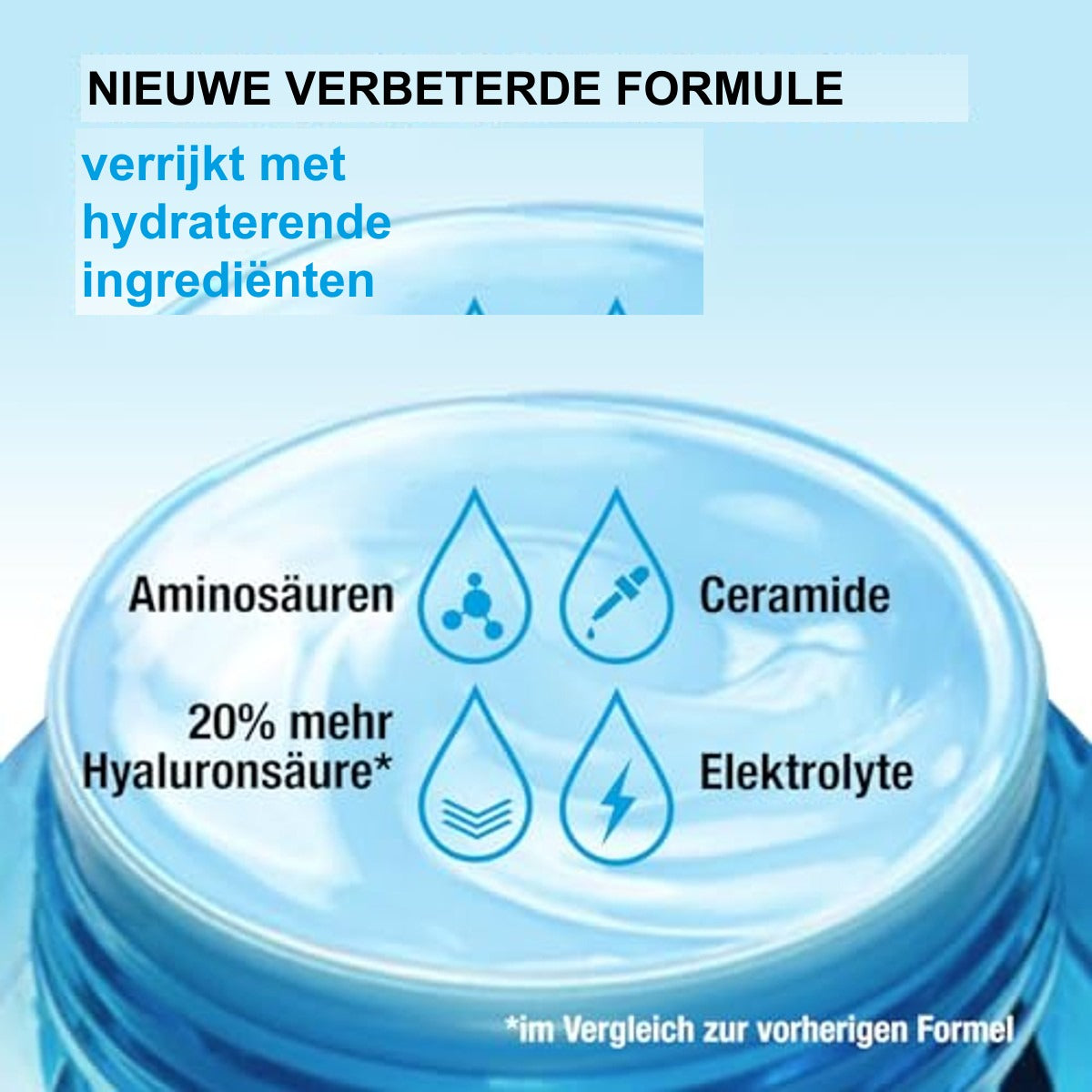 Neutrogena Hydro Boost Aqua Crème parfumvrij 2 x 50 ml