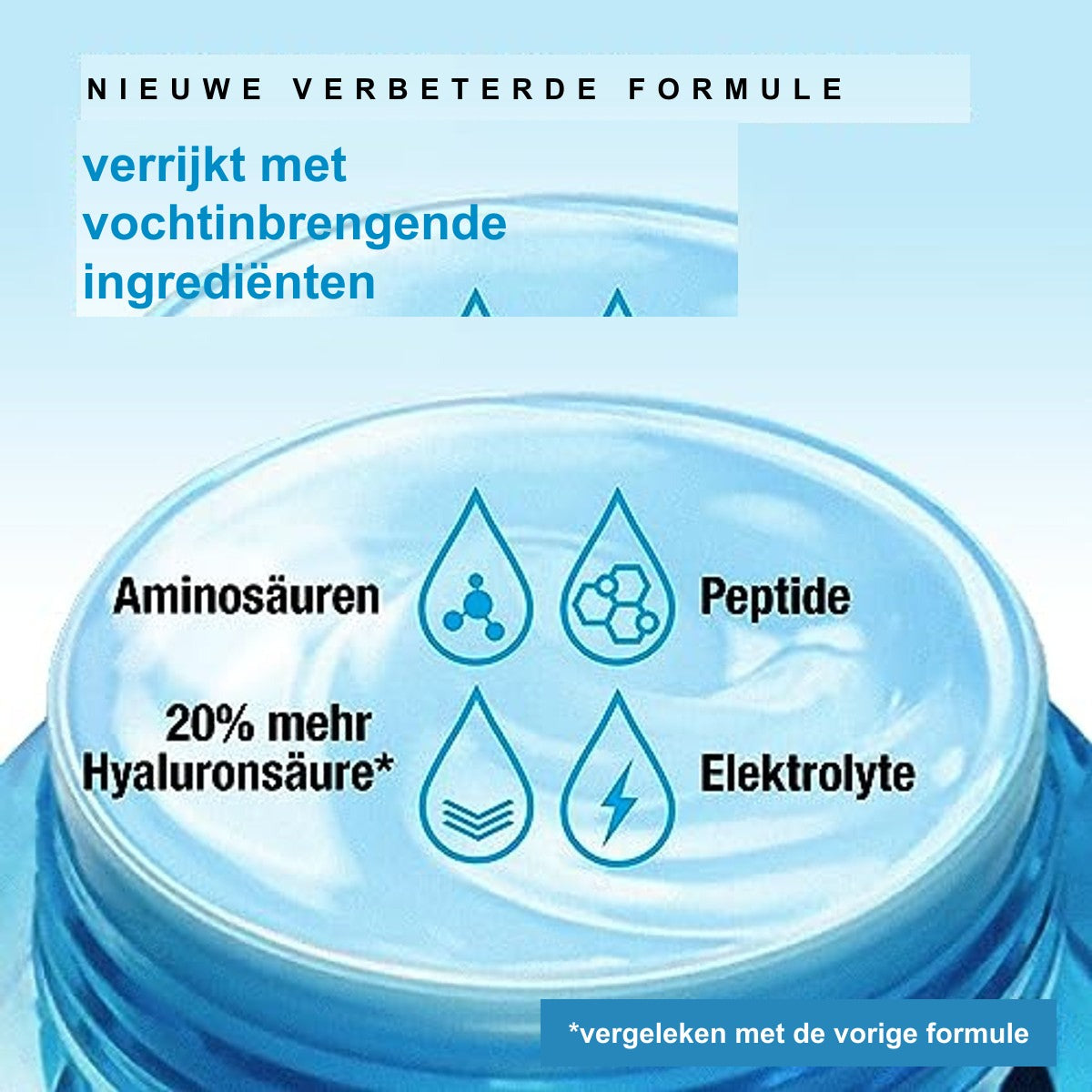 Neutrogena Hydro Boost Nachtcrème 50 ml