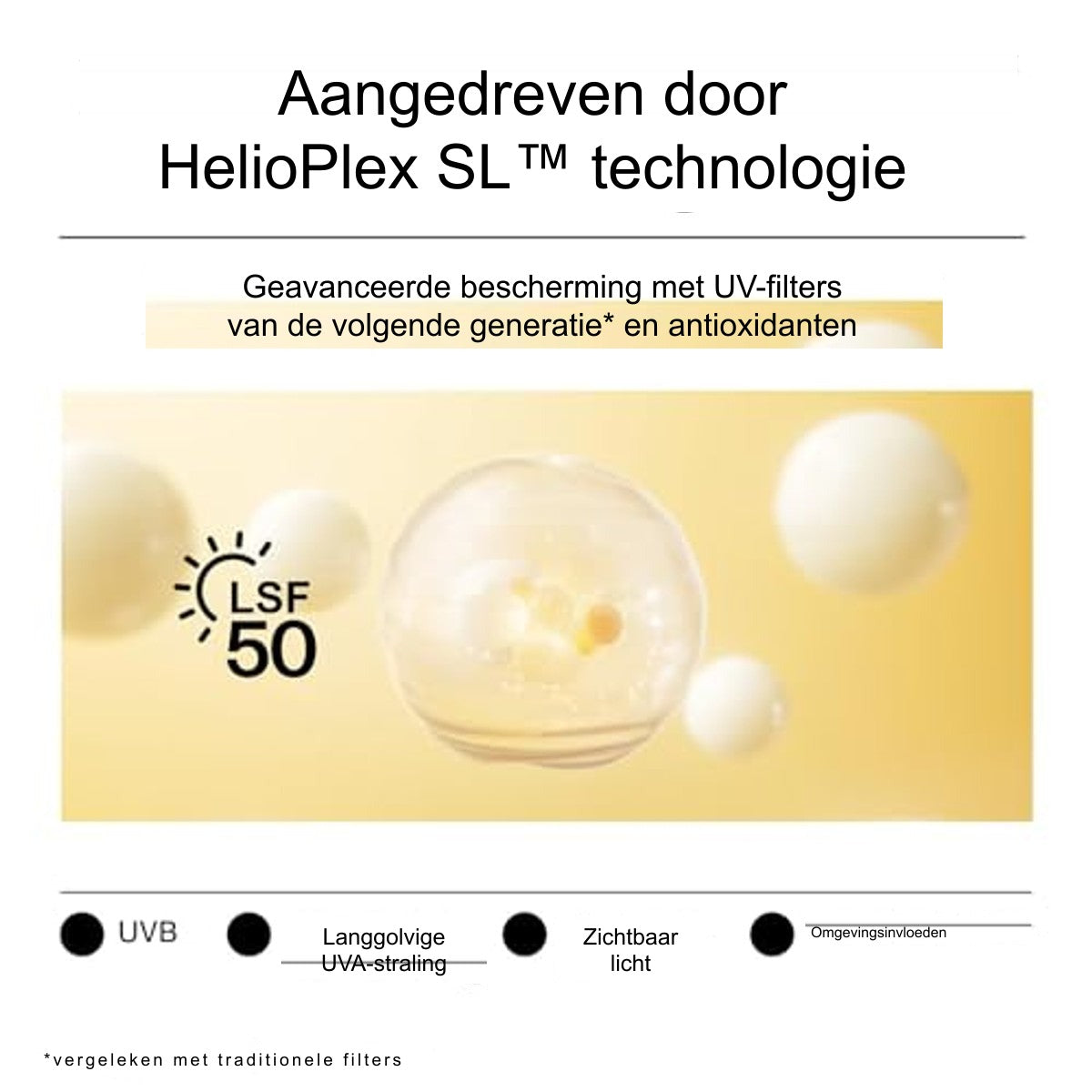 Neutrogena Ultra Sheer Zonnebrandvloeistof SPF 50 50 ml