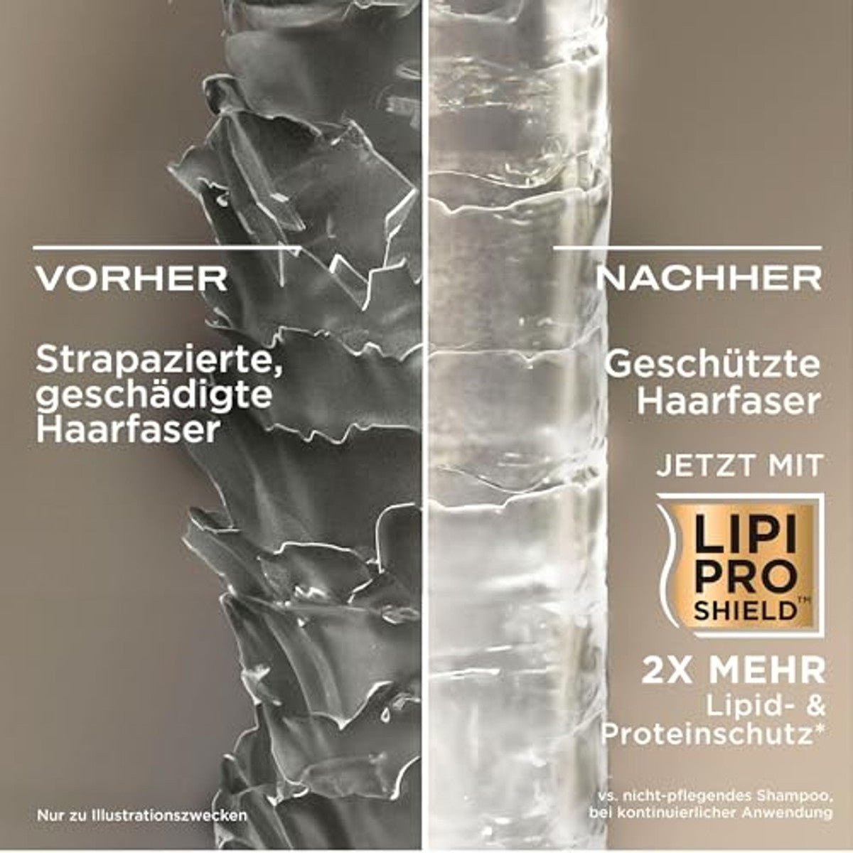 OGX Nourishing+ Coconut Milk Hydraterende Shampoo voor Droog Haar 385 ml door OGX nu bij Huishoudvoordeel