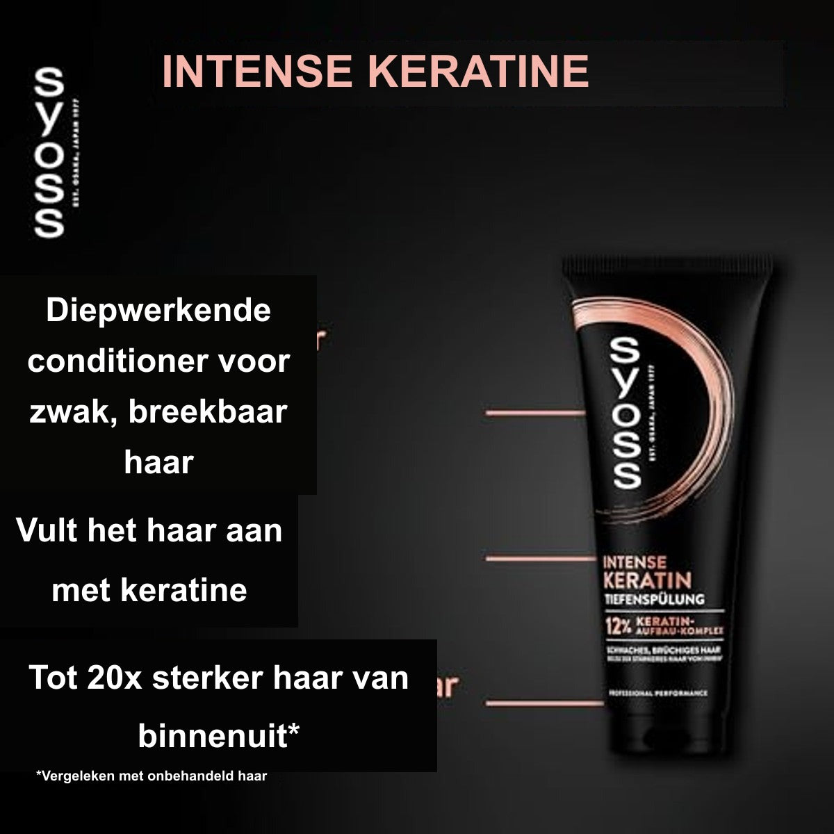 Syoss Intense keratine (250 ml), verzorgende spoeling met 12% keratine-opbouwcomplex, haarconditioner versterkt zwak, breekbaar haar van binnenuit